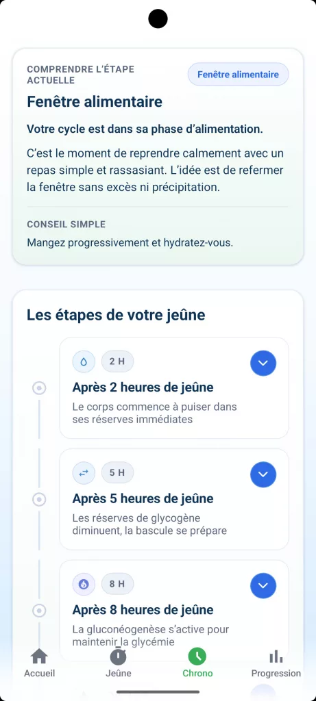 Application de suivi de jeûne intermittent Bien Jeûner